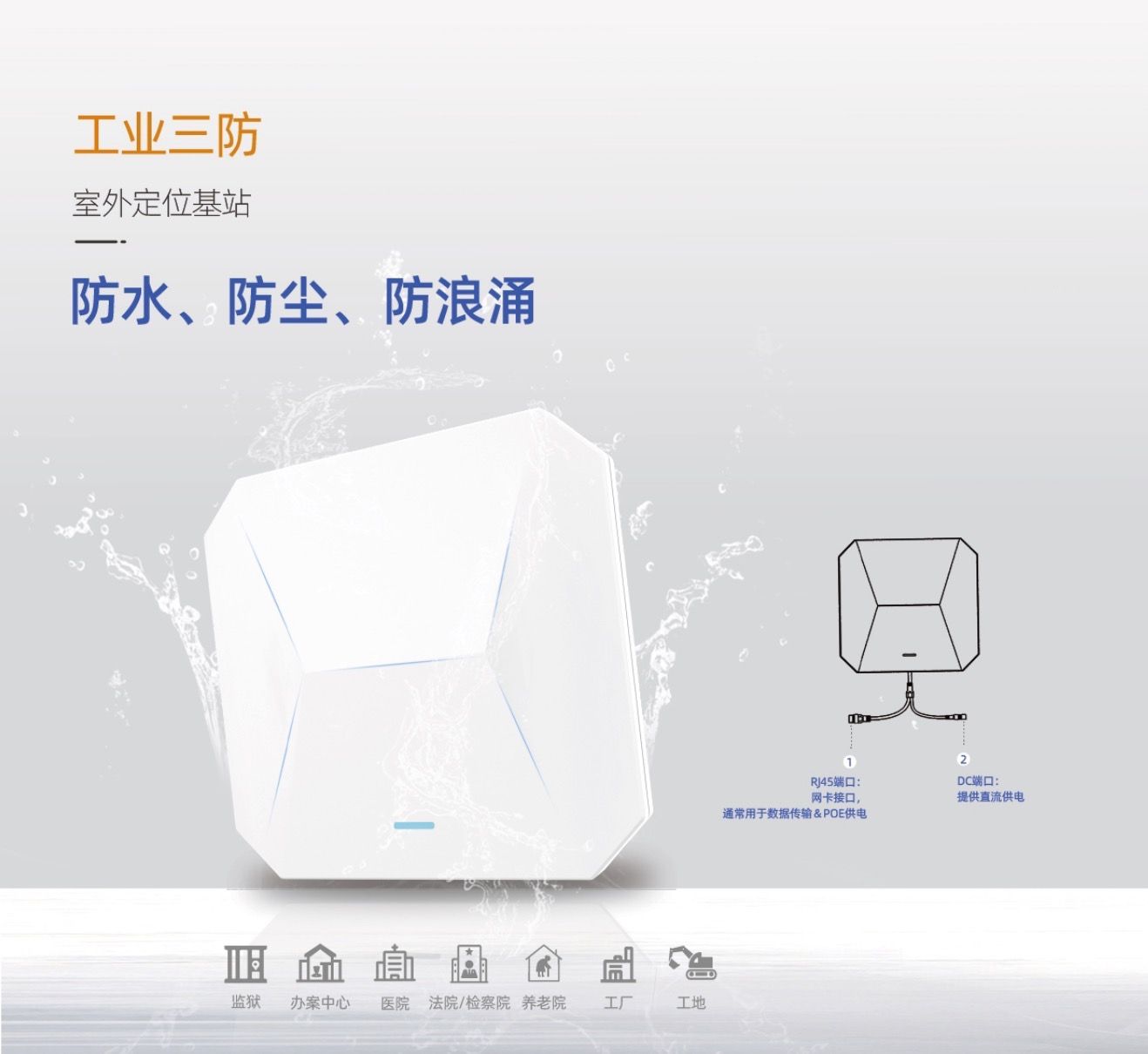 工业型三防基站