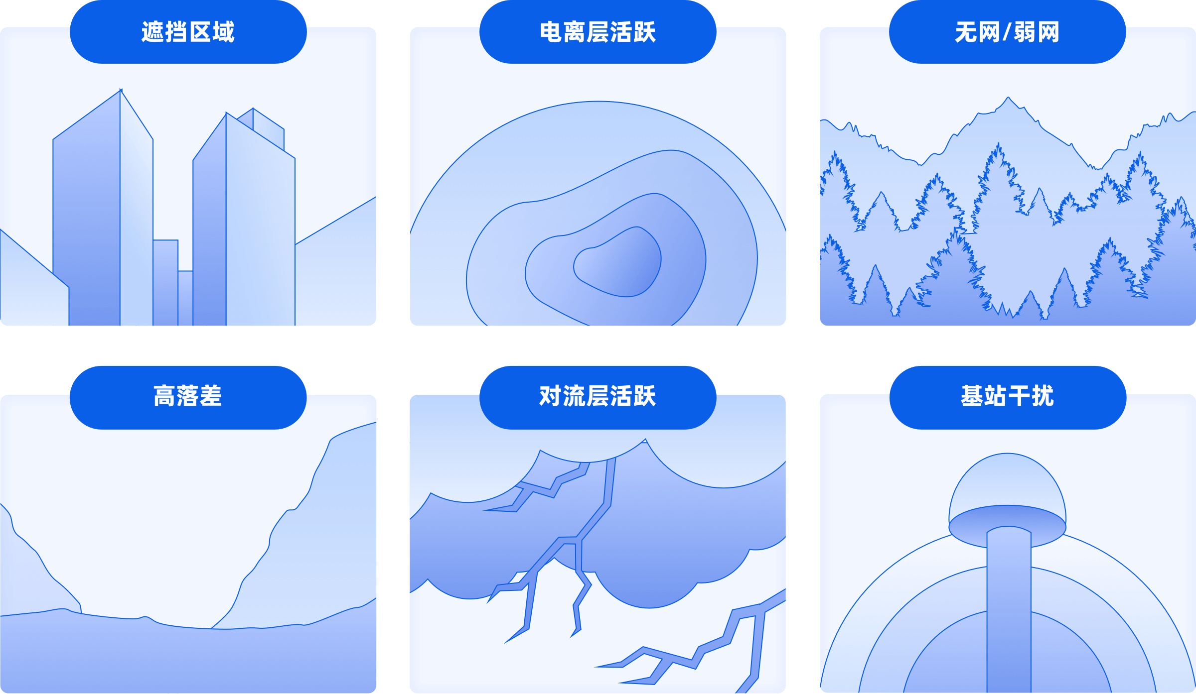千寻星耀K10_千寻GNSS RT K测绘仪-千寻位置