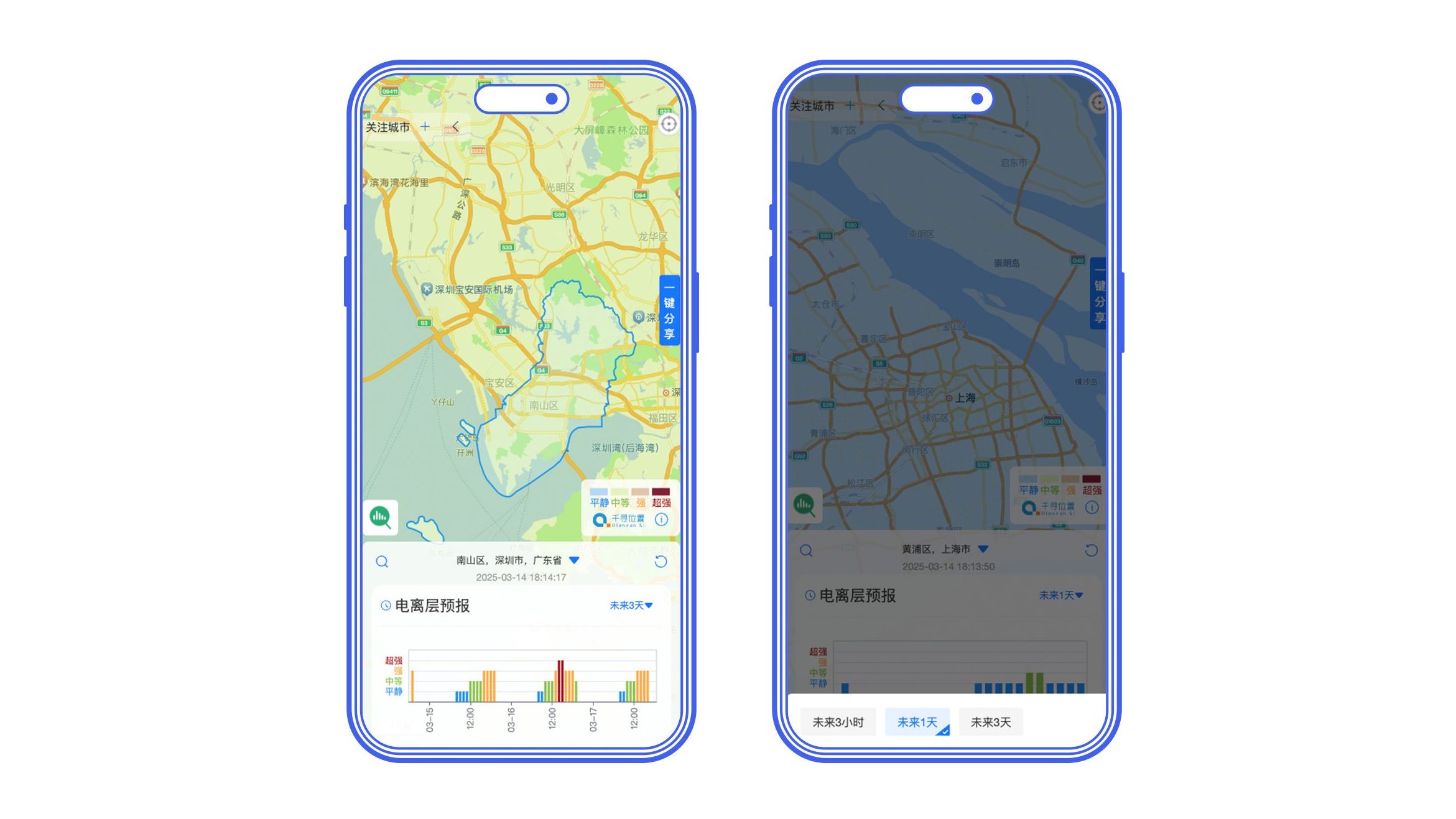 电离层感知模型