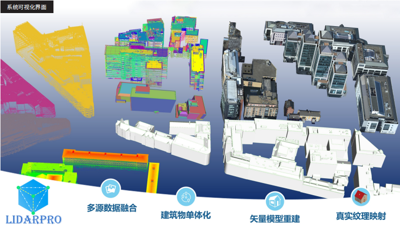 实景三维中国建设技术探索之城市建筑物三维模型重建_北斗产业资讯平台-千寻位置