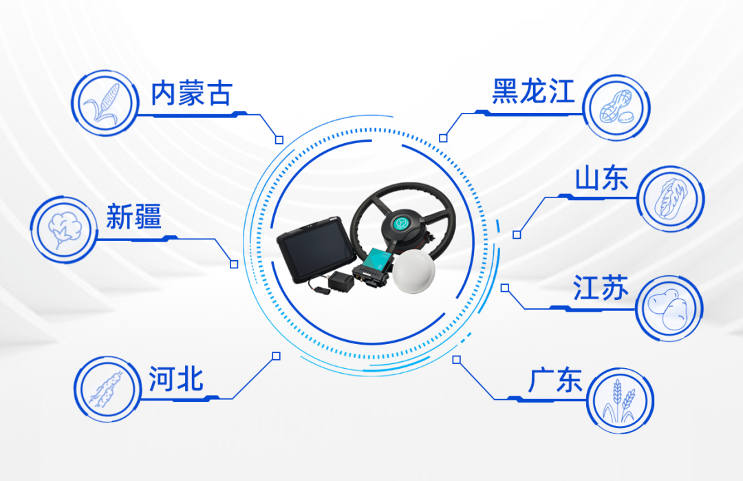 效率提升30%,千寻位置农机自动导航助力春耕