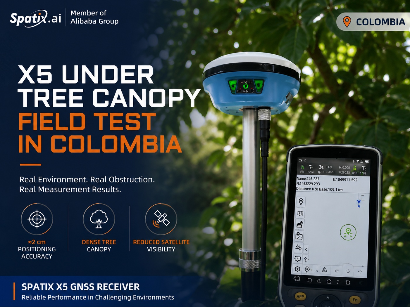 SpatiX X5 Under Tree Canopy: Field Testing Centimeter-Level GNSS Positioning in Colombia