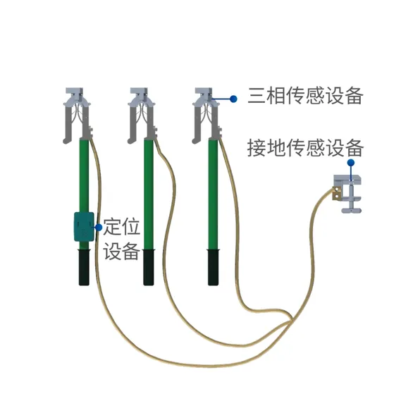 北斗智能高精度接地线JDX6